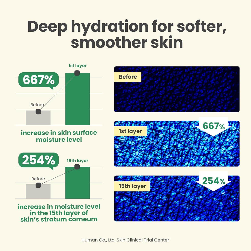 Dark Spot Cream